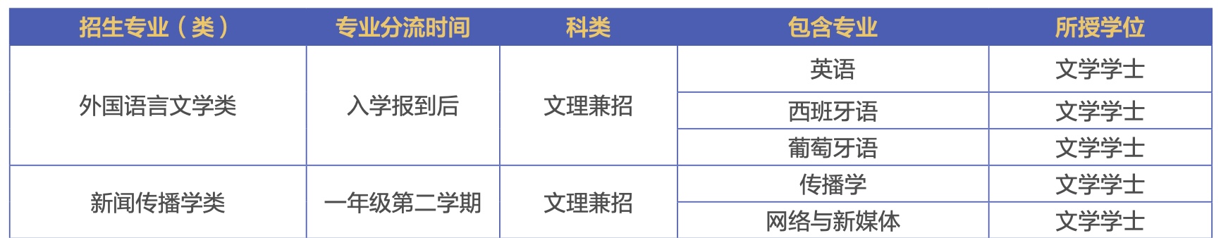截屏2022-06-14 01.33.12.jpg