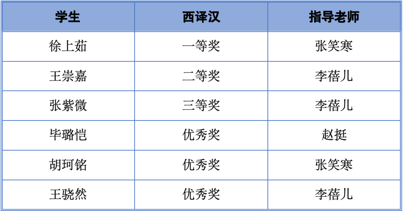 截屏2023-10-17 21.26.16.png