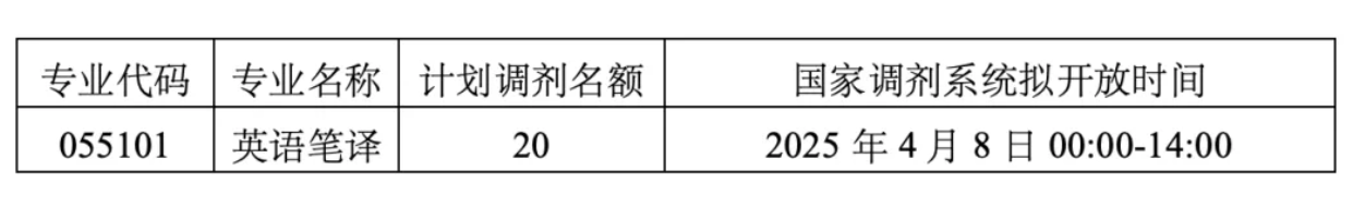 截屏2025-04-02 18.15.54.png