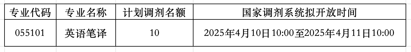 截屏2025-04-10 10.43.07.png