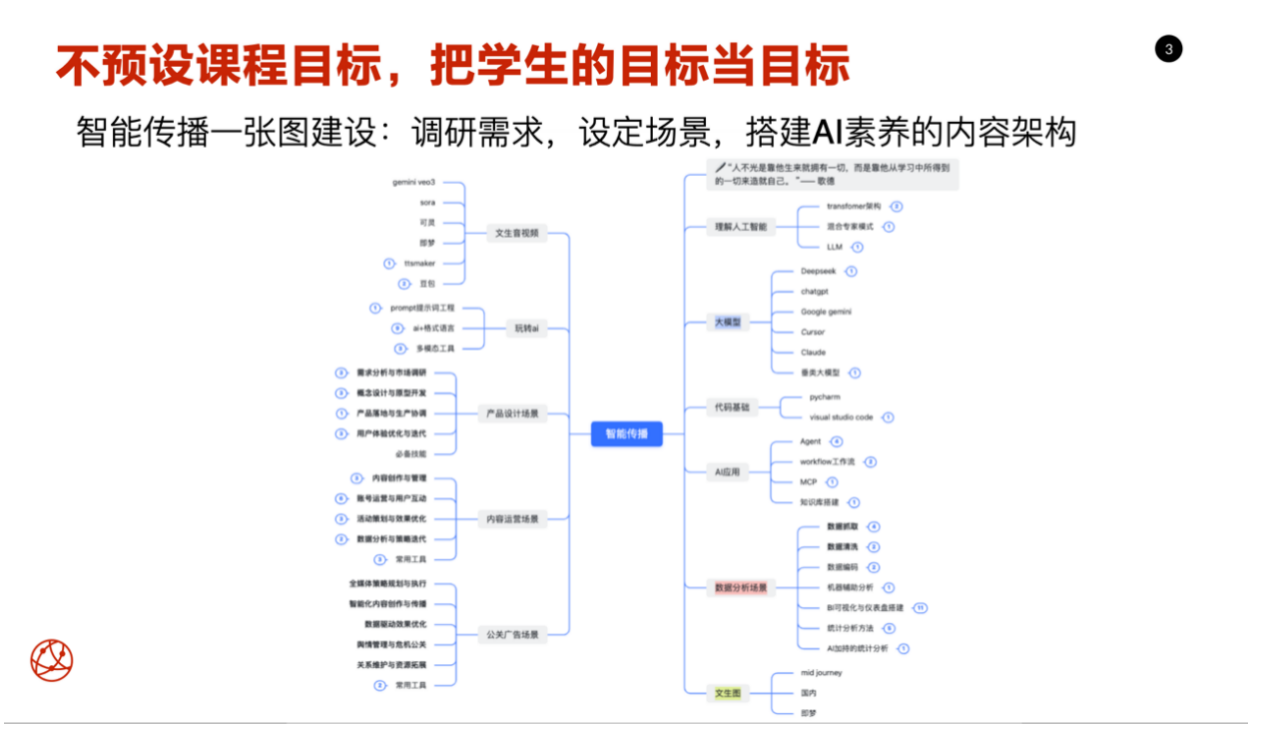 截屏2025-07-05 20.47.06.png